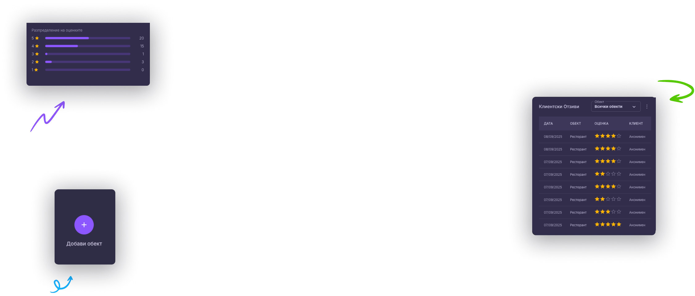 dashboard-elements